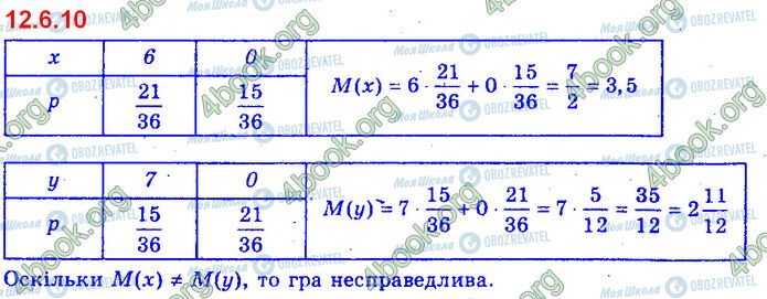 ГДЗ Алгебра 11 класс страница 12.6.10